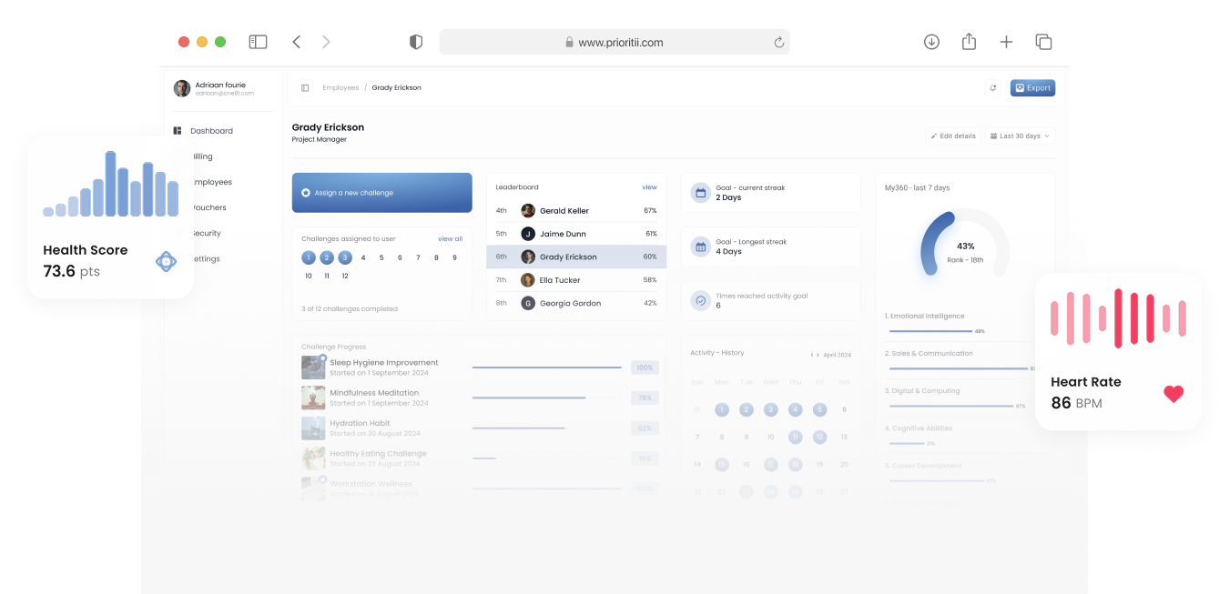 Unlock real value with our results-driven engagement